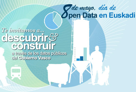 Dia-Open-data-Euskadi
